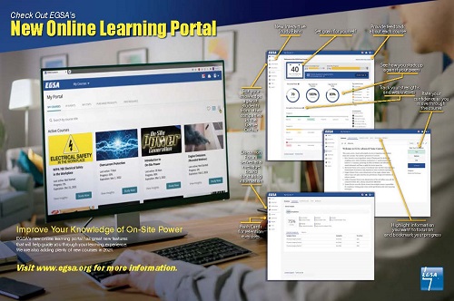 Online Learning Ad